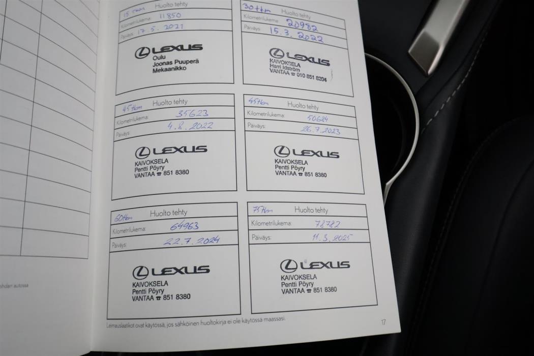 Lexus NX 2020