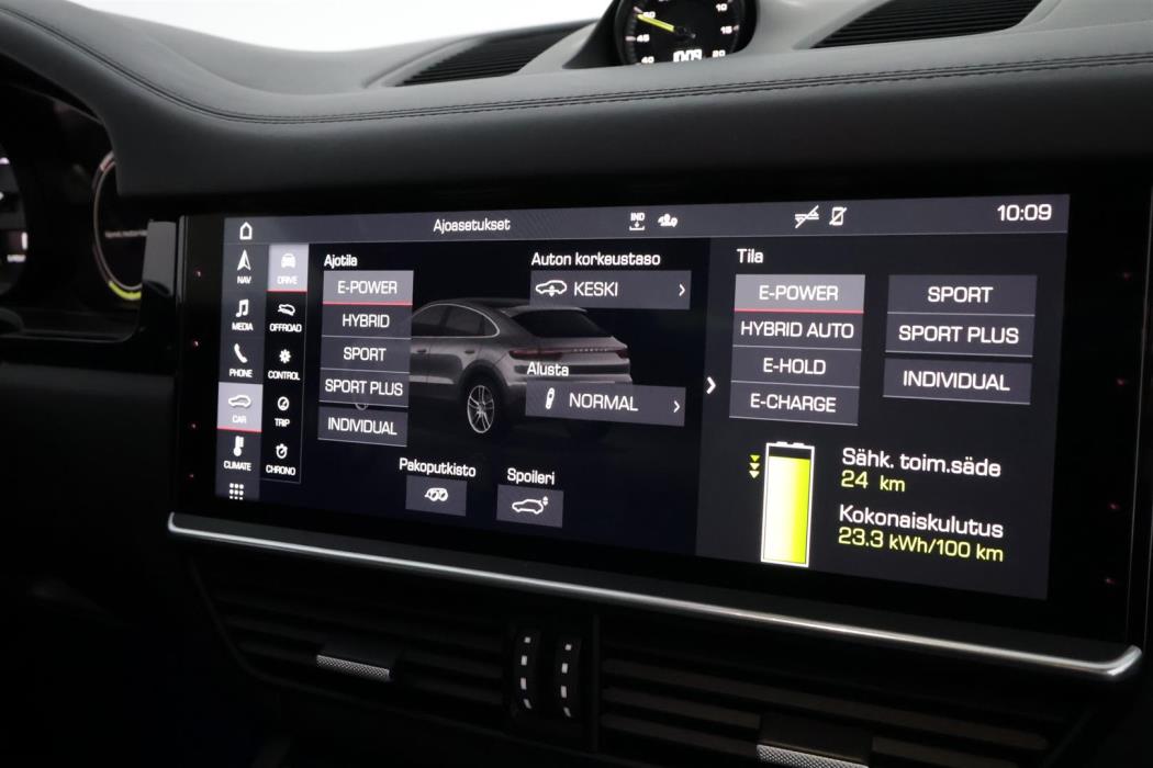 Porsche Cayenne 2019
