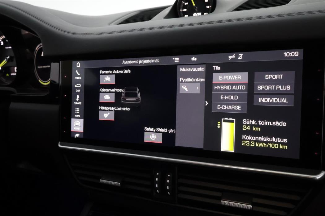 Porsche Cayenne 2019