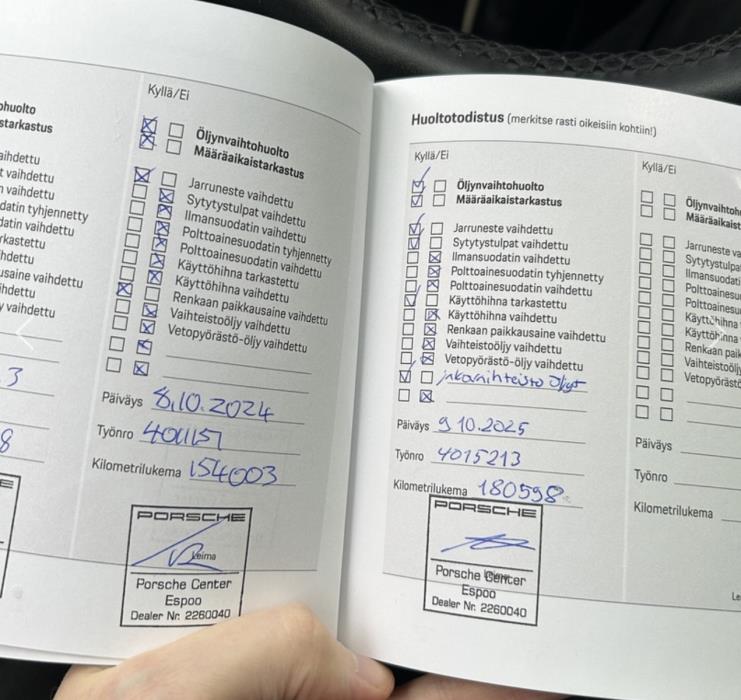 Porsche Cayenne 2019