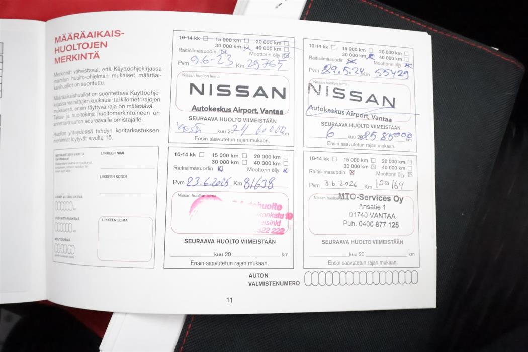 Nissan X-Trail 2022
