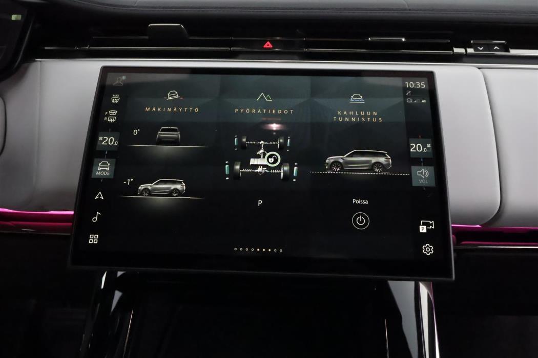 Land Rover Range Rover Sport 2024