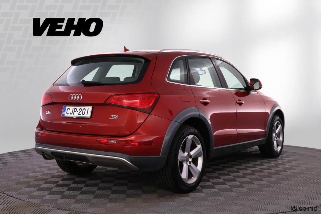 AUDI Q5 2015