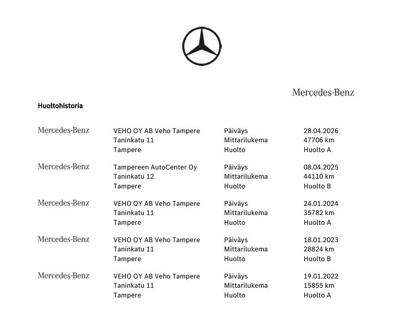 Mercedes-Benz CLA 2021