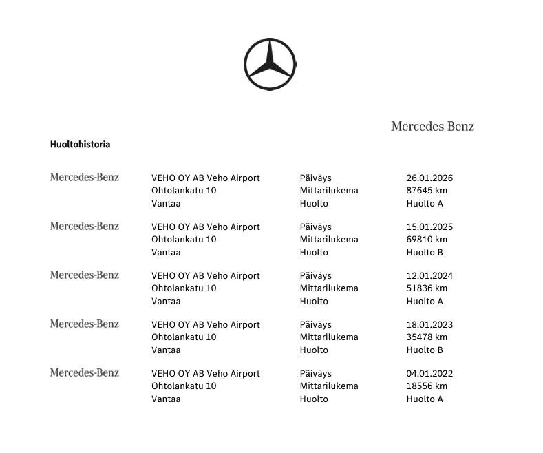 MERCEDES-BENZ GLA 2021