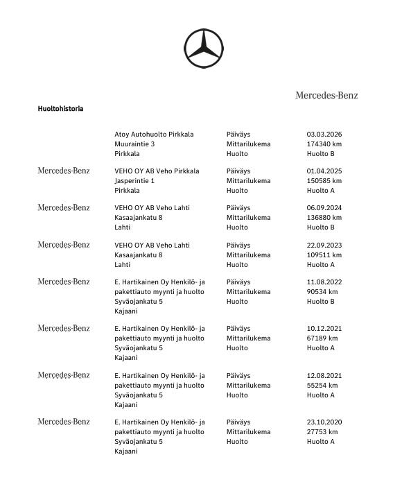 MERCEDES-BENZ VITO 2020