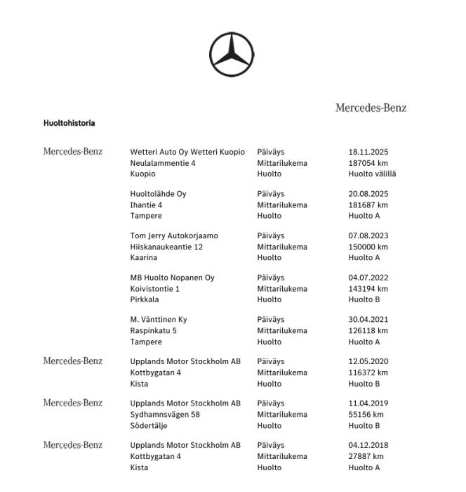 MERCEDES-BENZ A 2018
