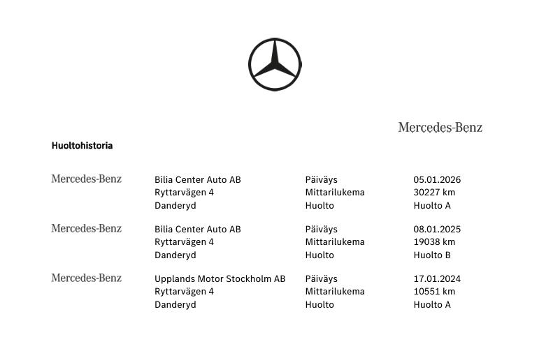 MERCEDES-BENZ EQB 2022