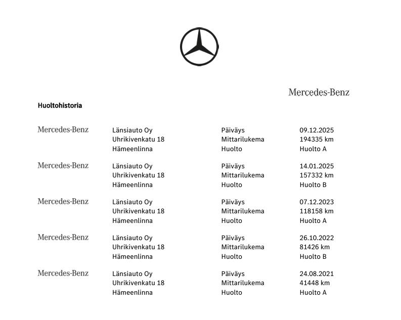 MERCEDES-BENZ V 2020
