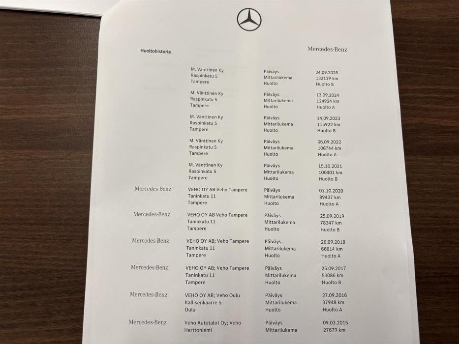 Mercedes-Benz E 2012