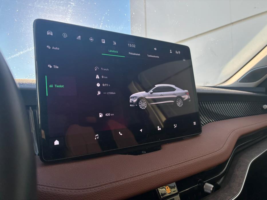 Skoda Superb 2024