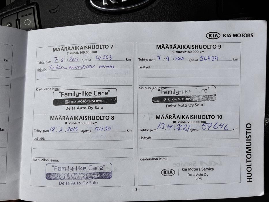 Kia cee´d 2010