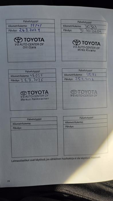 Toyota bZ4X 2023