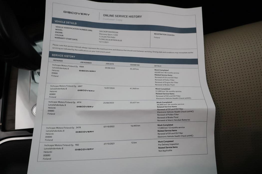 Land Rover Discovery Sport 2021