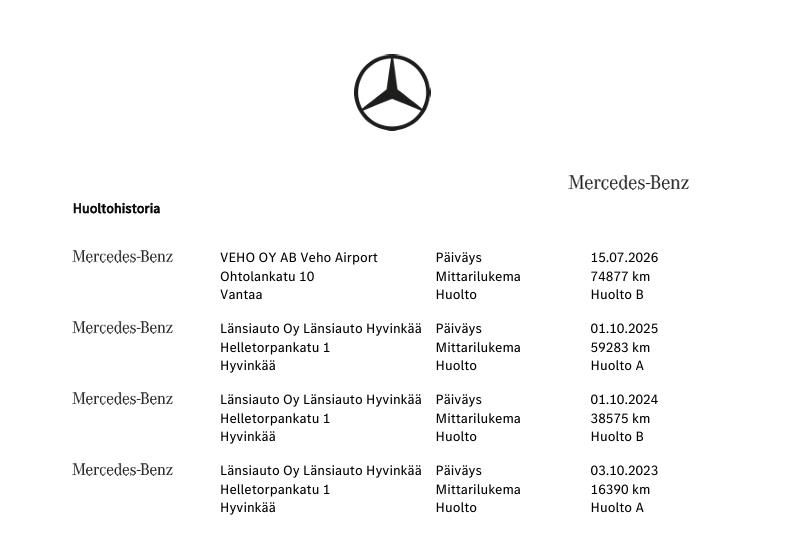 Mercedes-Benz GLC 2022