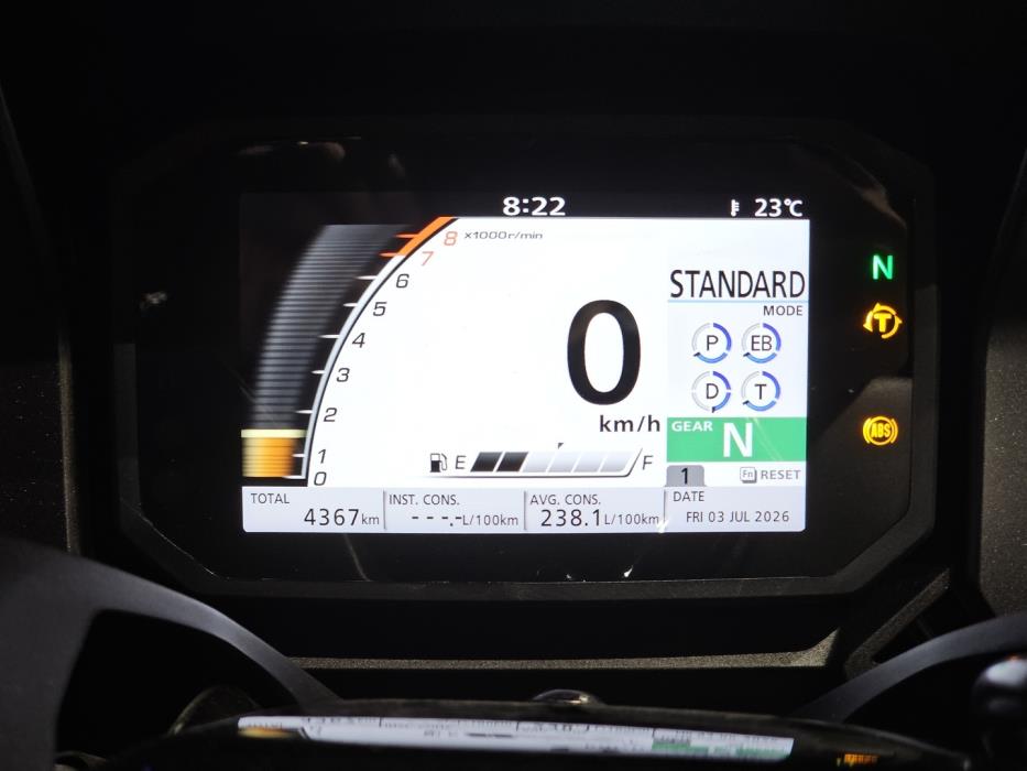 HONDA Forza 2024