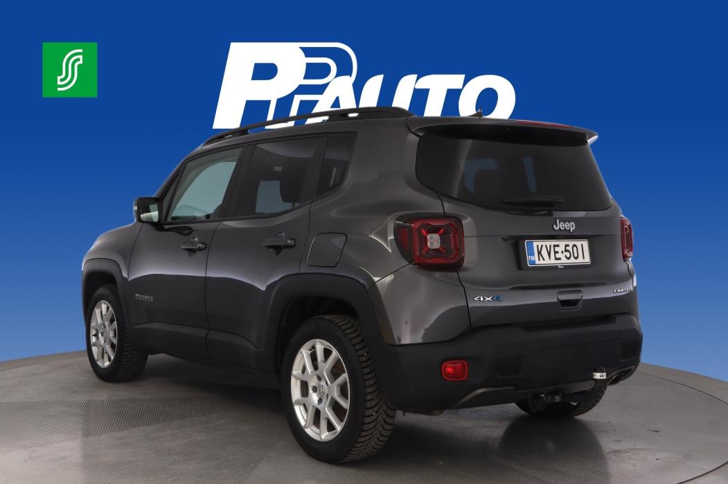 JEEP Renegade 2020