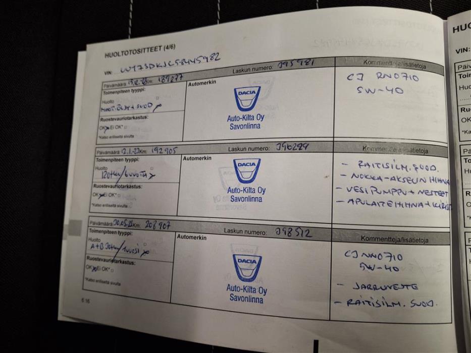 DACIA Logan MCV 2017