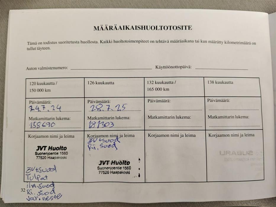 Subaru Forester 2015