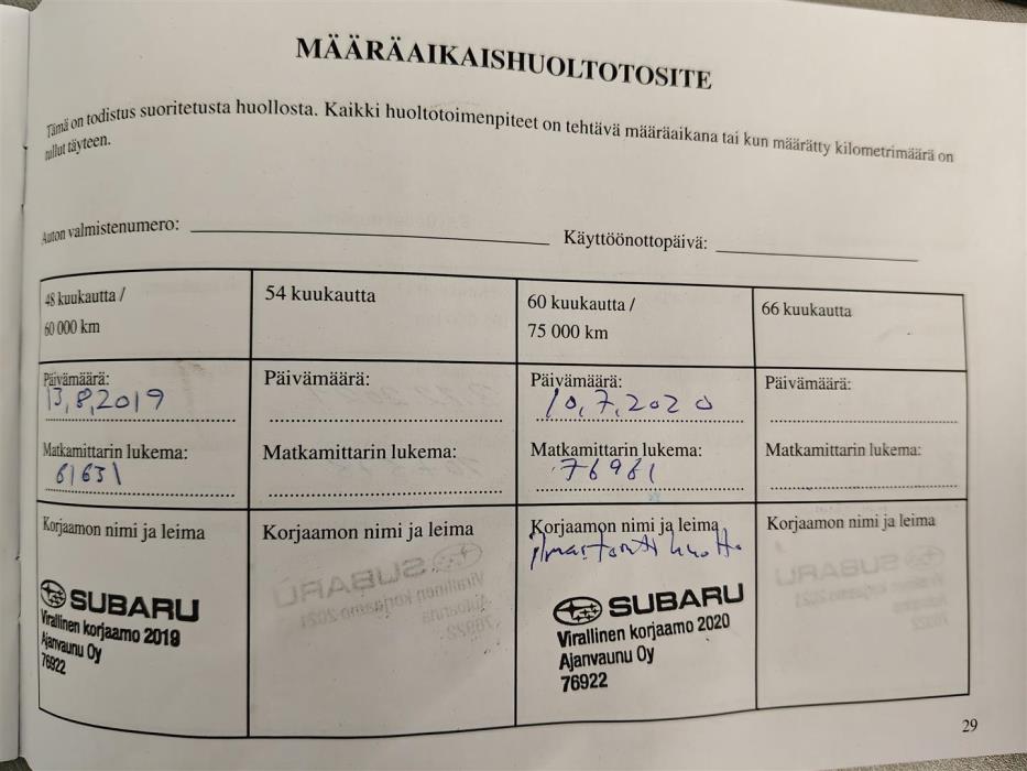 Subaru Forester 2015