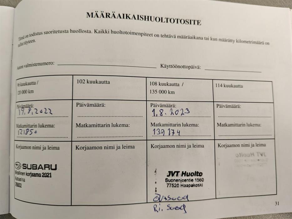 Subaru Forester 2015