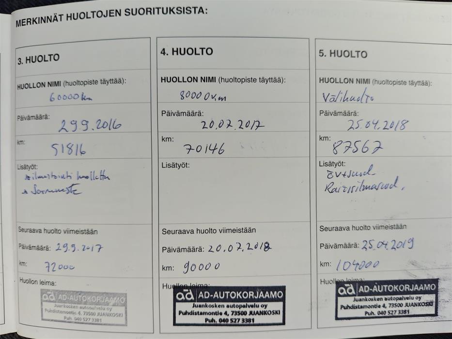Hyundai i20 5d 2013