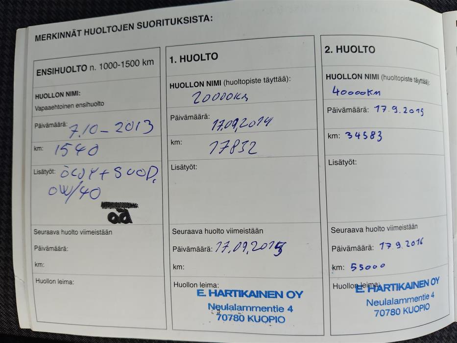 Hyundai i20 5d 2013