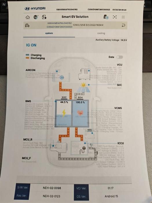 Hyundai IONIQ 5 2021