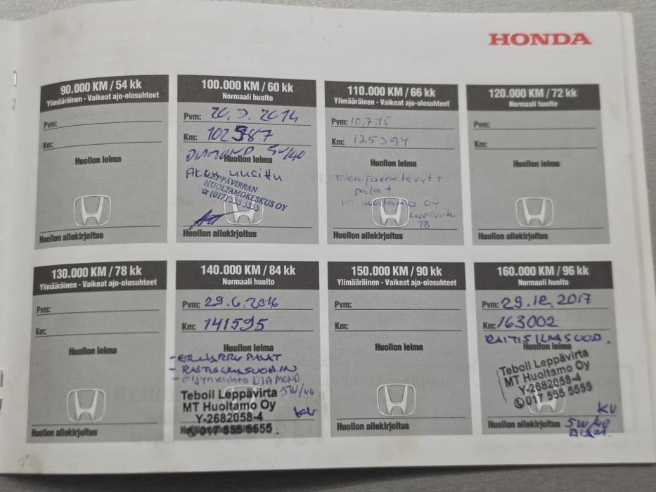 Honda Accord 2008