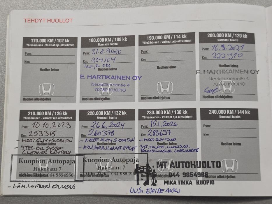 Honda Accord 2008