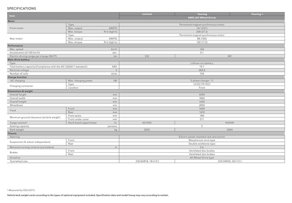 Subaru Solterra 2026