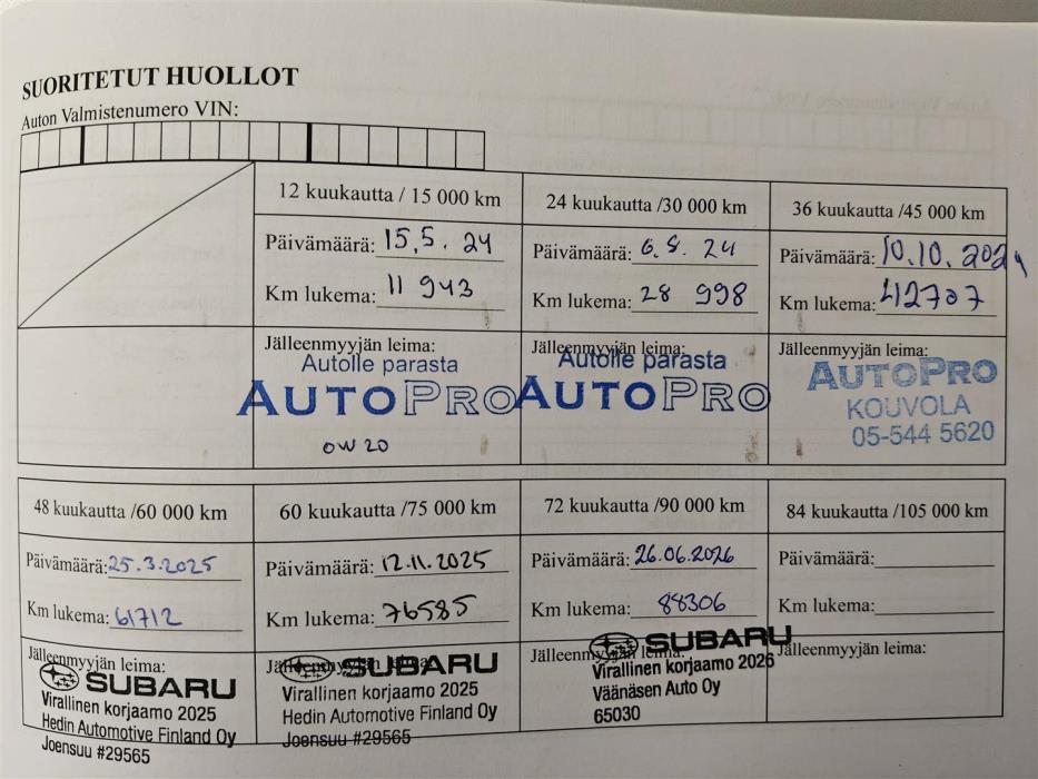 Subaru Outback 2024