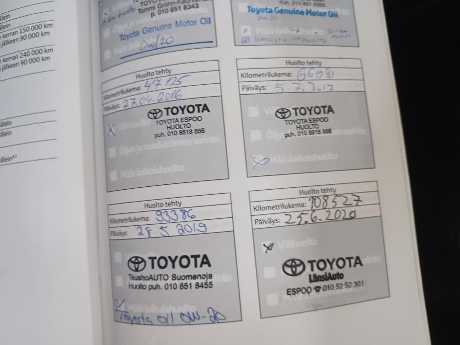 Toyota Yaris 2013