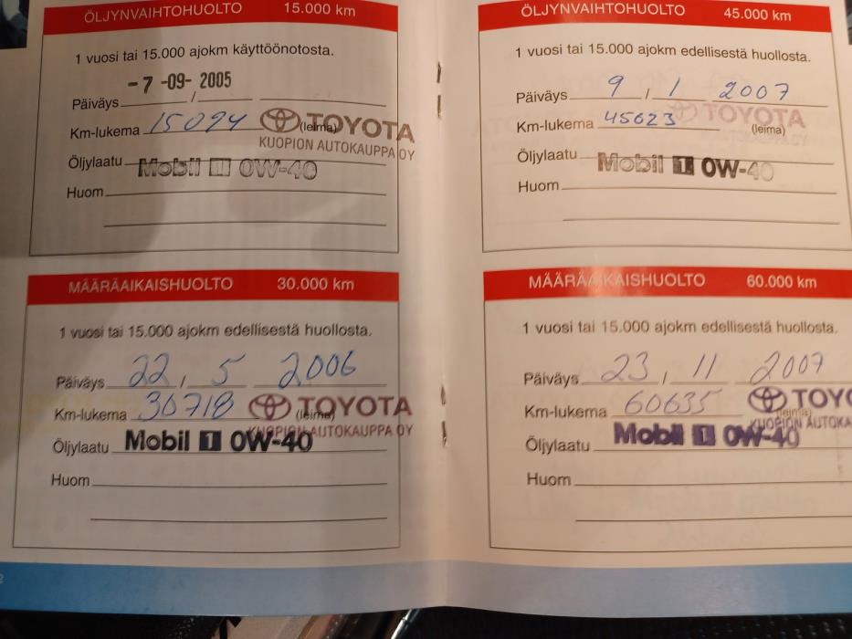 Toyota Corolla 2004