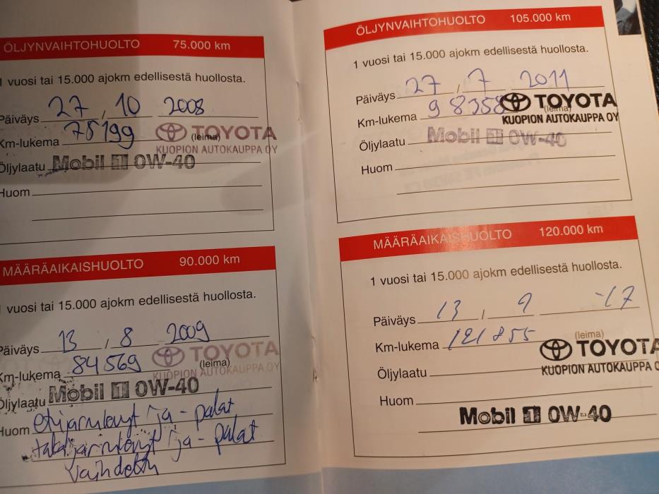 Toyota Corolla 2004