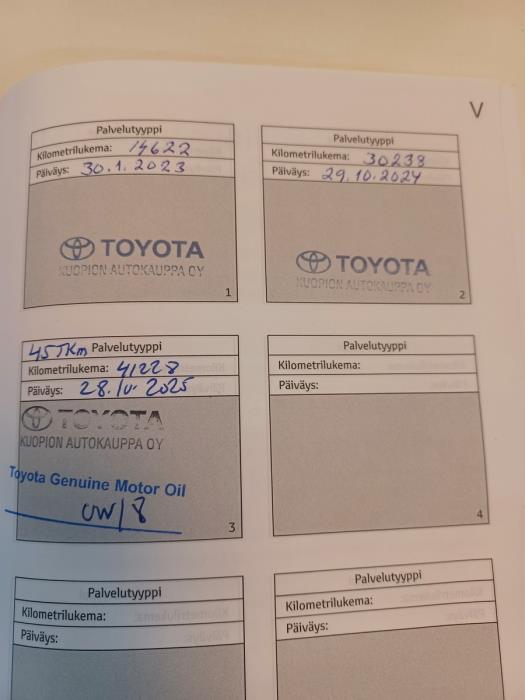 Toyota Yaris Cross 2022