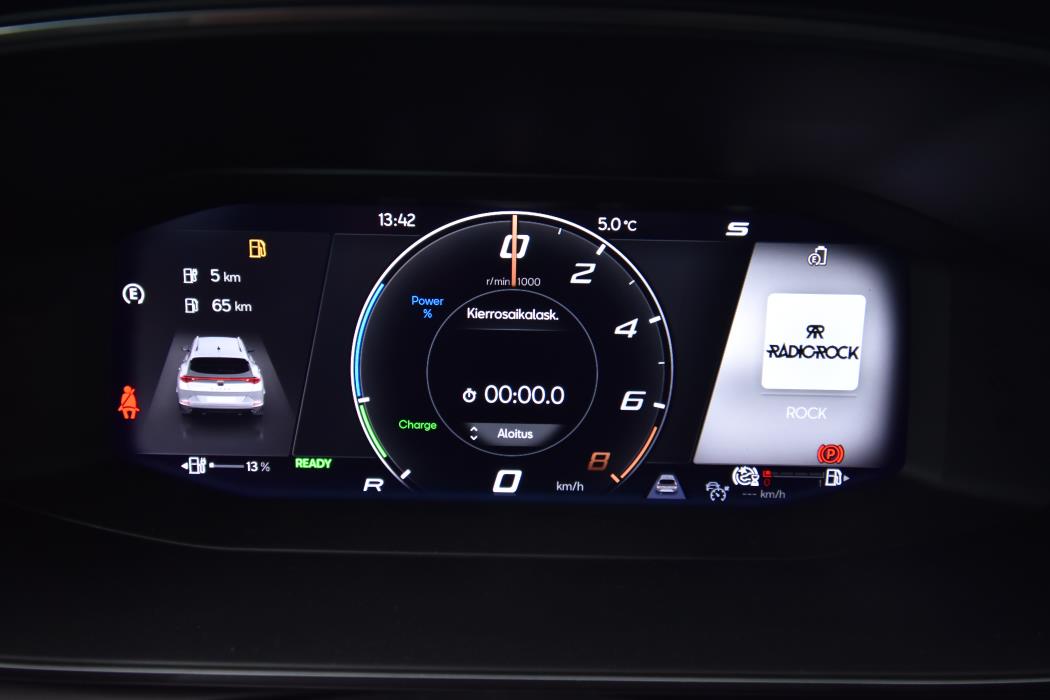 CUPRA Formentor 2021