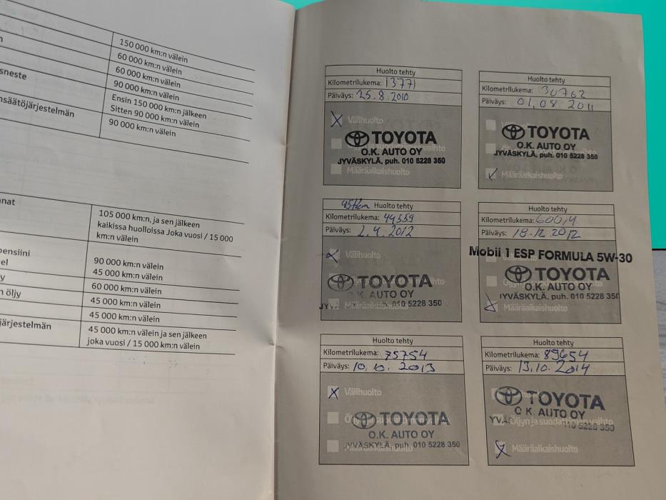 TOYOTA Land Cruiser 2010