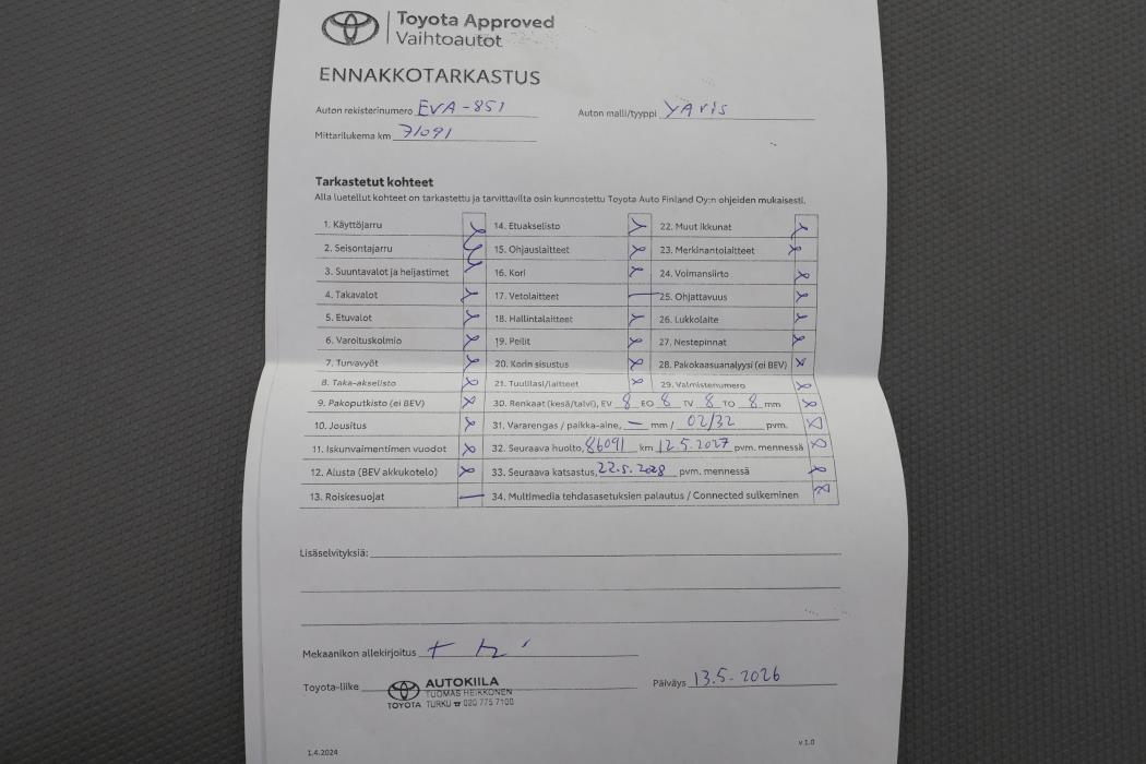 TOYOTA YARIS 2024