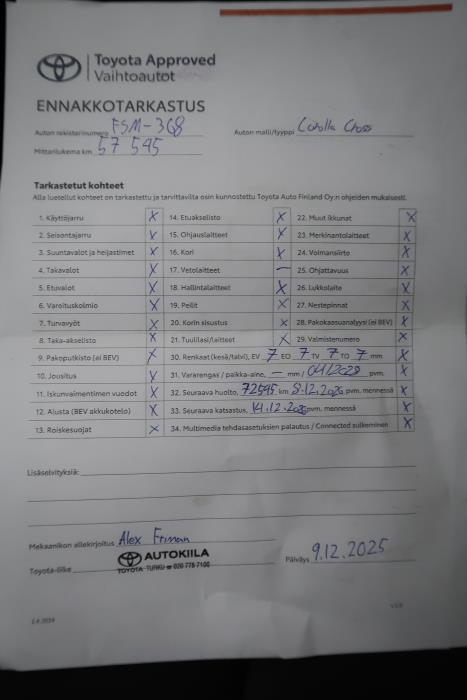 TOYOTA Corolla Cross 2022