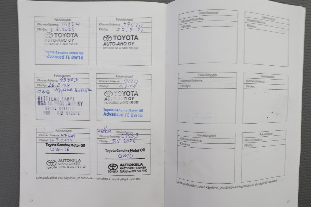 TOYOTA Corolla Cross 2022