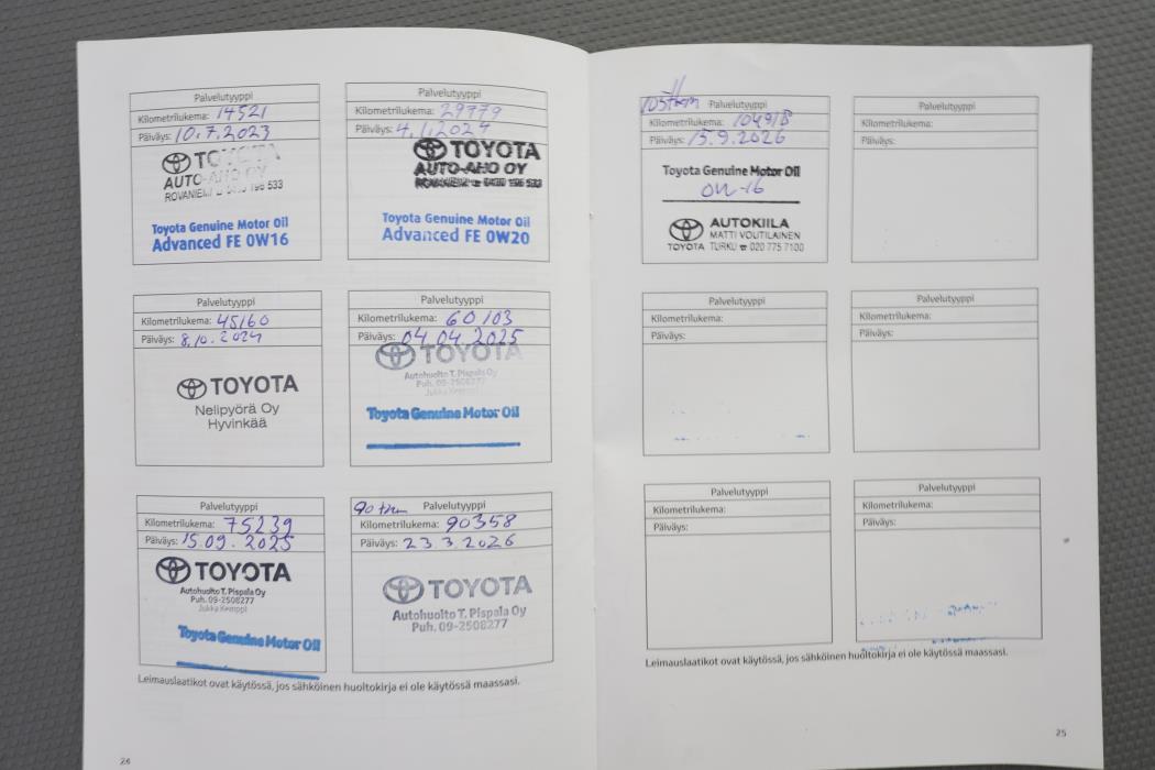 TOYOTA Corolla Cross 2022