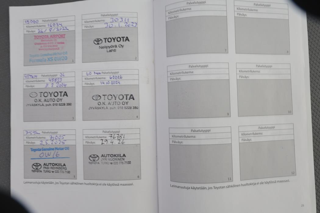 TOYOTA COROLLA 2022