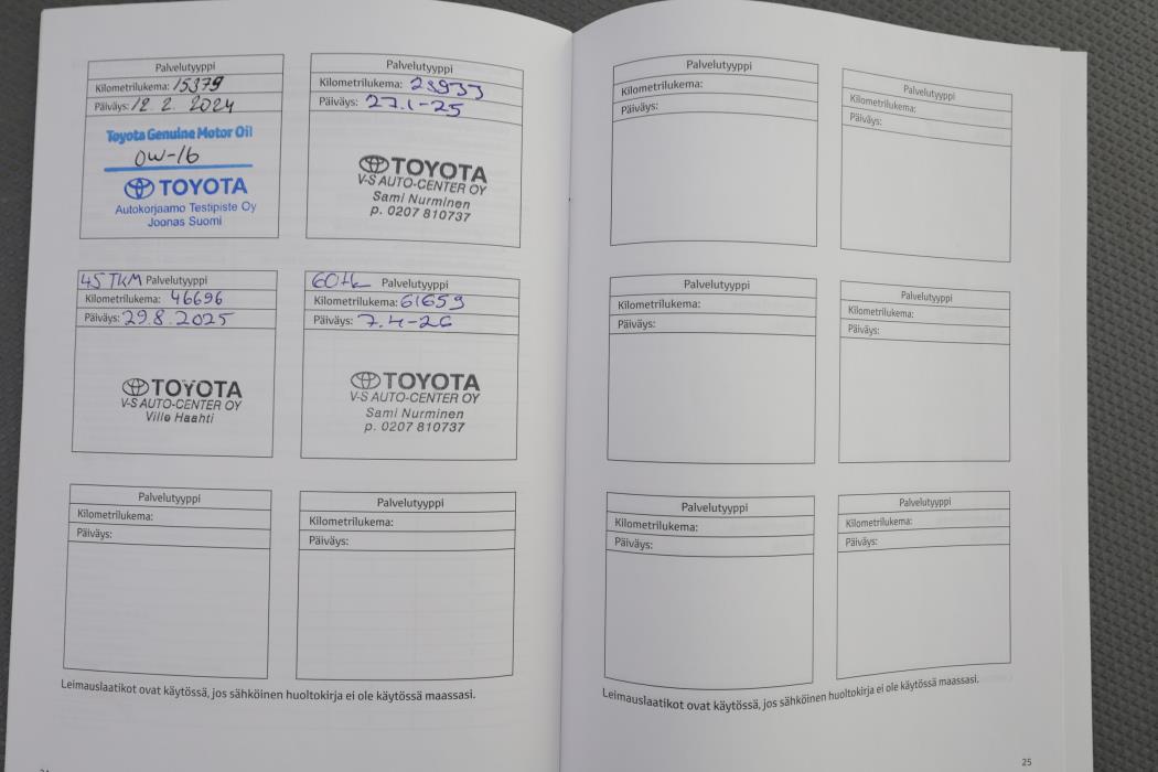 TOYOTA Corolla Cross 2023