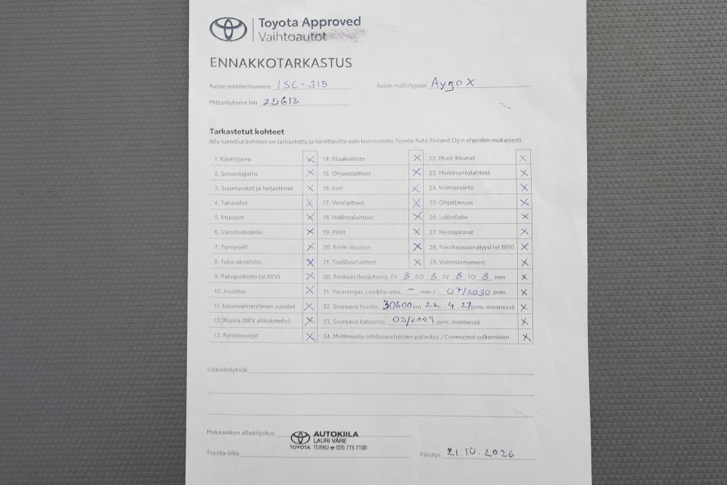 TOYOTA Aygo X 2025