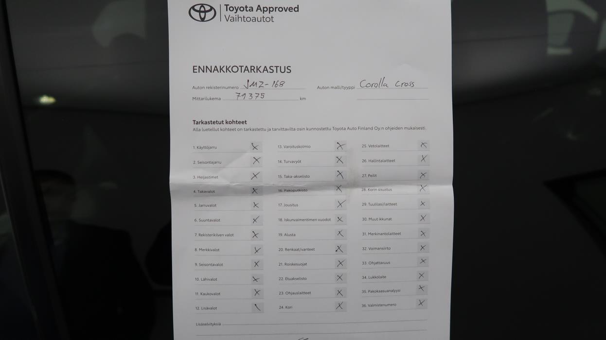 TOYOTA Corolla Cross 2023