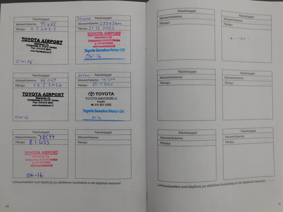 TOYOTA Corolla Cross 2023