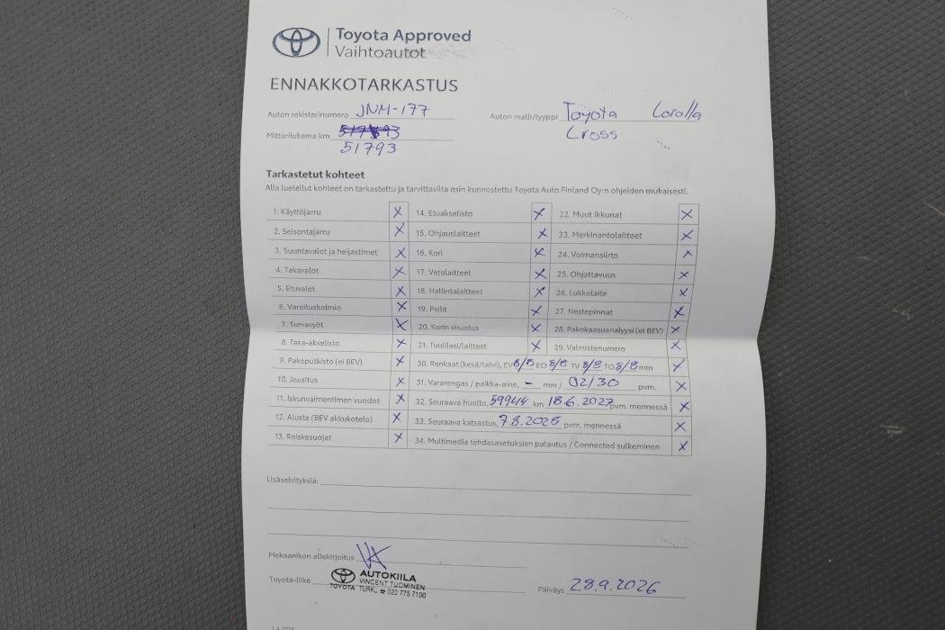 TOYOTA Corolla Cross 2024