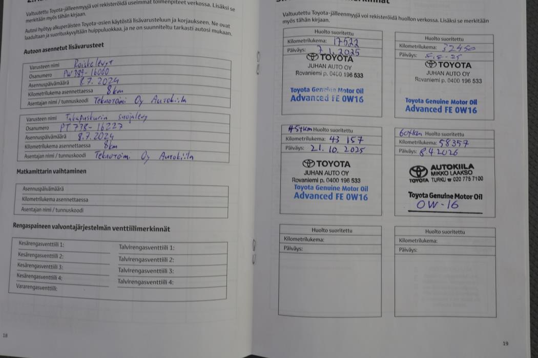 TOYOTA Corolla Cross 2024