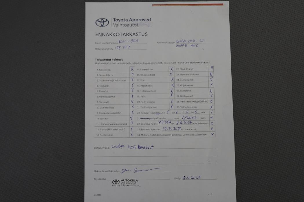 TOYOTA Corolla Cross 2024